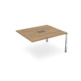 НСПС-П.928 Стол системы БЕНЧ, переговорный, средний (1600*1200*750) НСПС-П.928 - фото 268880