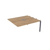 СБДС-П.975 Стол системы БЕНЧ на 2 рабочих места, средний (1800*1435*750) СБДС-П.975 - фото 269754 СБДС-П.975 Стол системы БЕНЧ на 2 рабочих места, средний (1800*1435*750) СБДС-П.975 - фото 269754