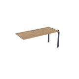 СЛС-П.975 Стол системы БЕНЧ линейный, средний (1800*700*750) СЛС-П.975 - фото 270888